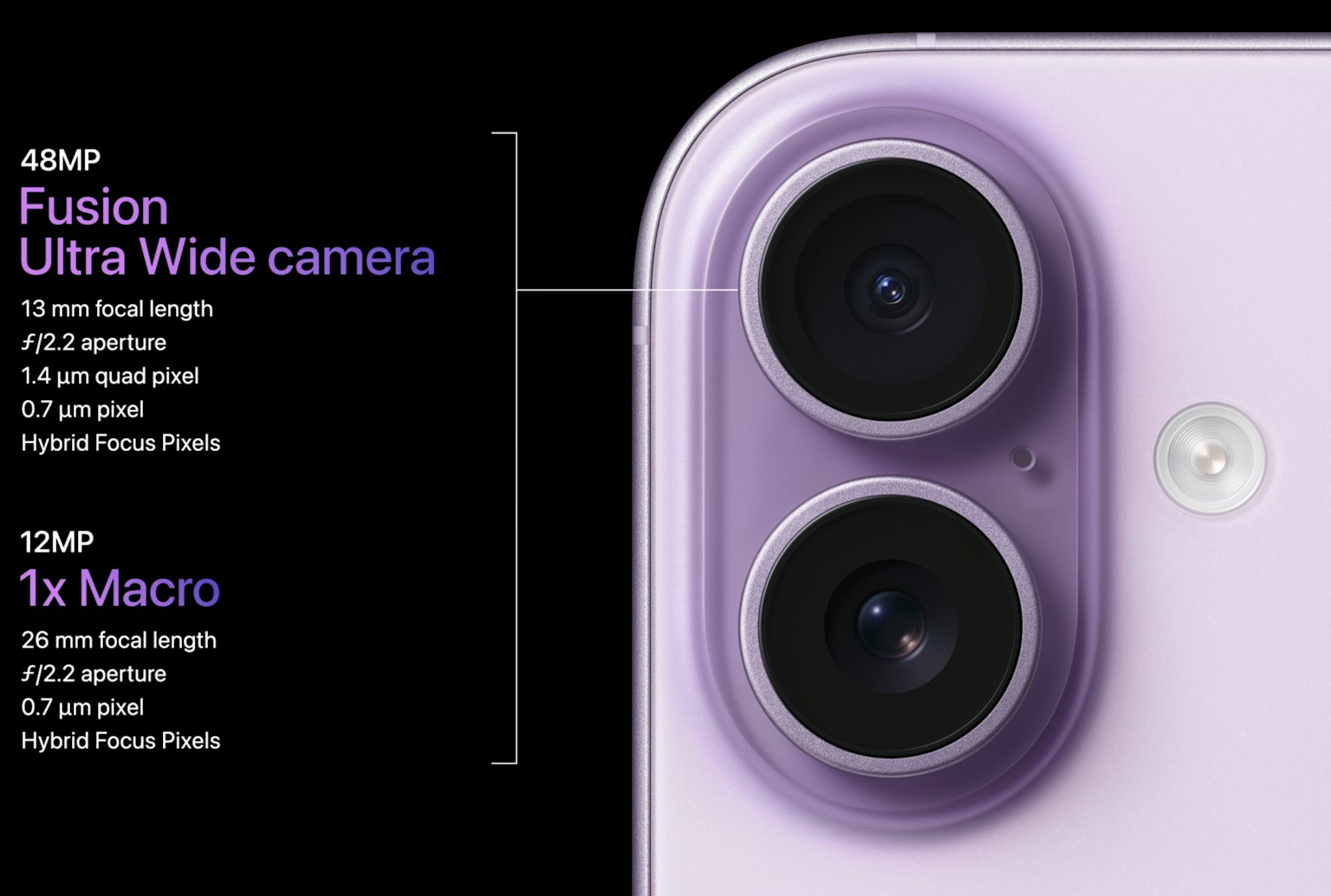 Close-up of the iPhone 17 dual camera setup showcasing 48MP Fusion Ultra Wide and 12MP 1x Macro lenses with detailed specifications